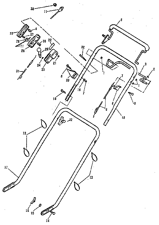 Handle group