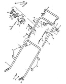 Handle group