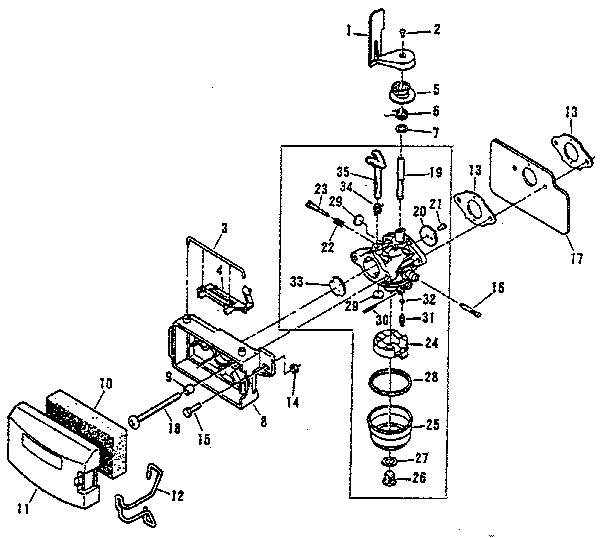 Carburetor group