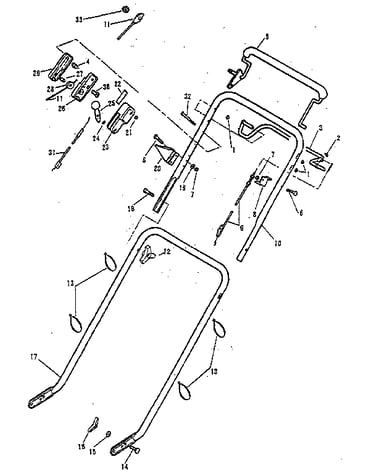 Handle group