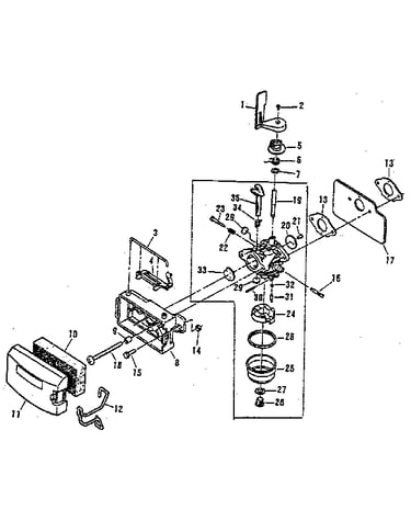 Carburetor group