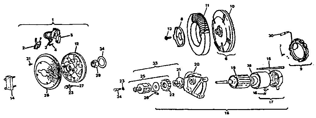 Starter motor group