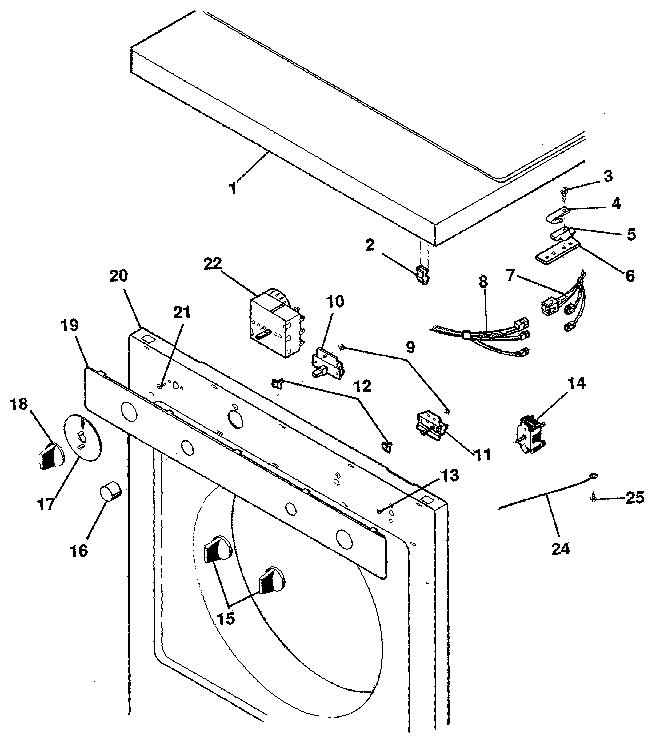 Console, controls, top panel