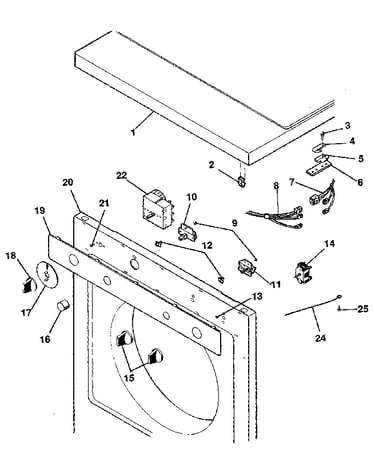 Console, controls, top panel
