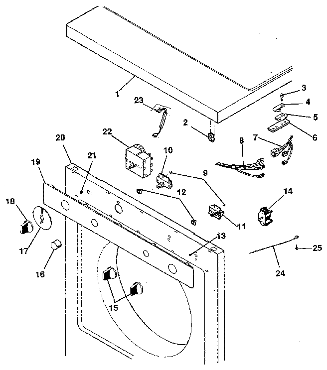 Console, controls, top panel