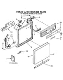Frame and console