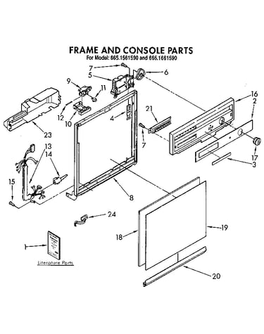Frame and console