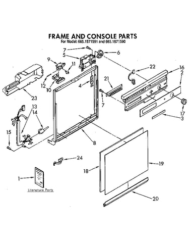 Frame and console