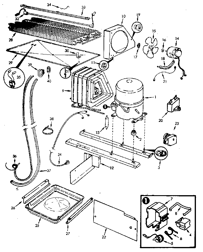 Unit compartment & system