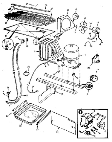 Unit compartment & system