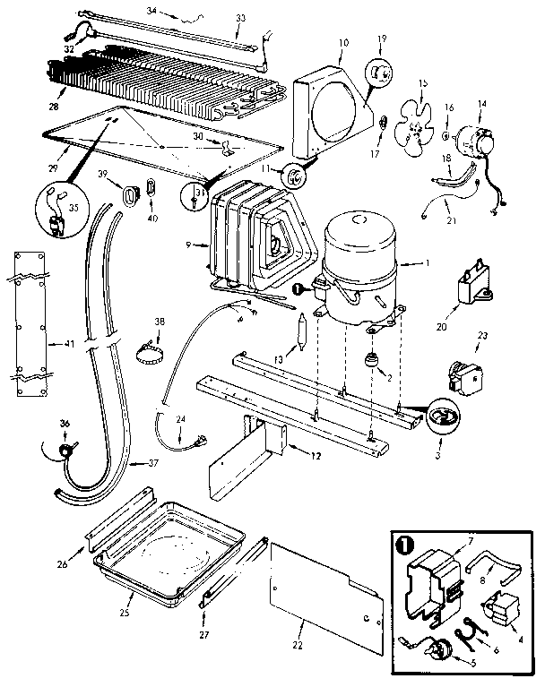 Unit compartment & system
