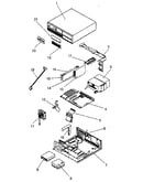 System overview