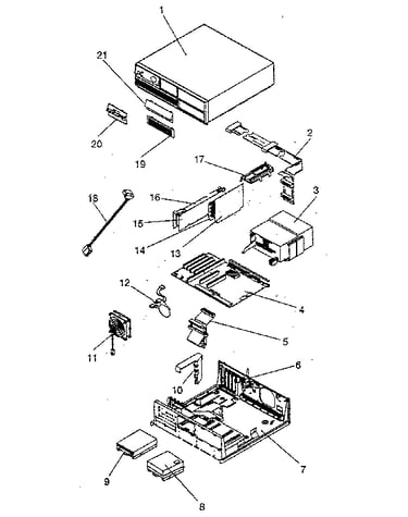 System overview