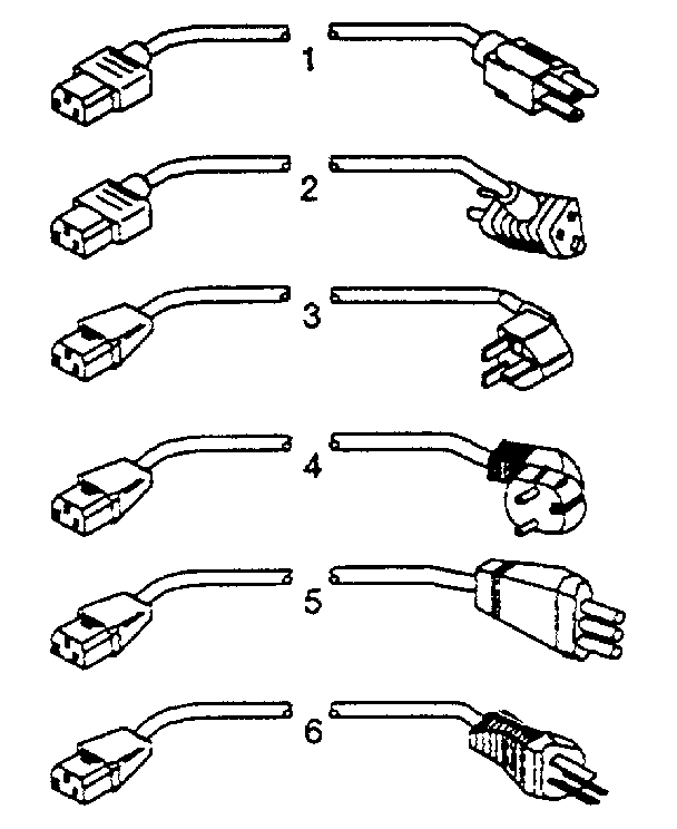 Power cords