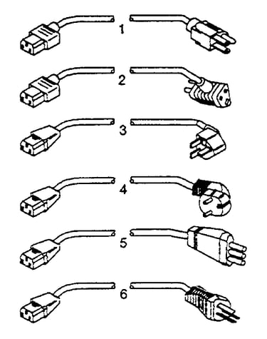 Power cords