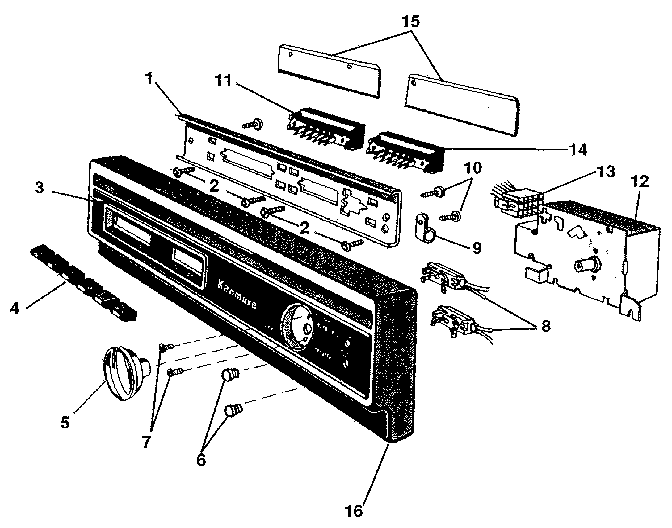 Console panel