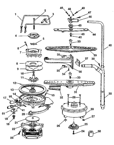 Motor, heater & spray arm details