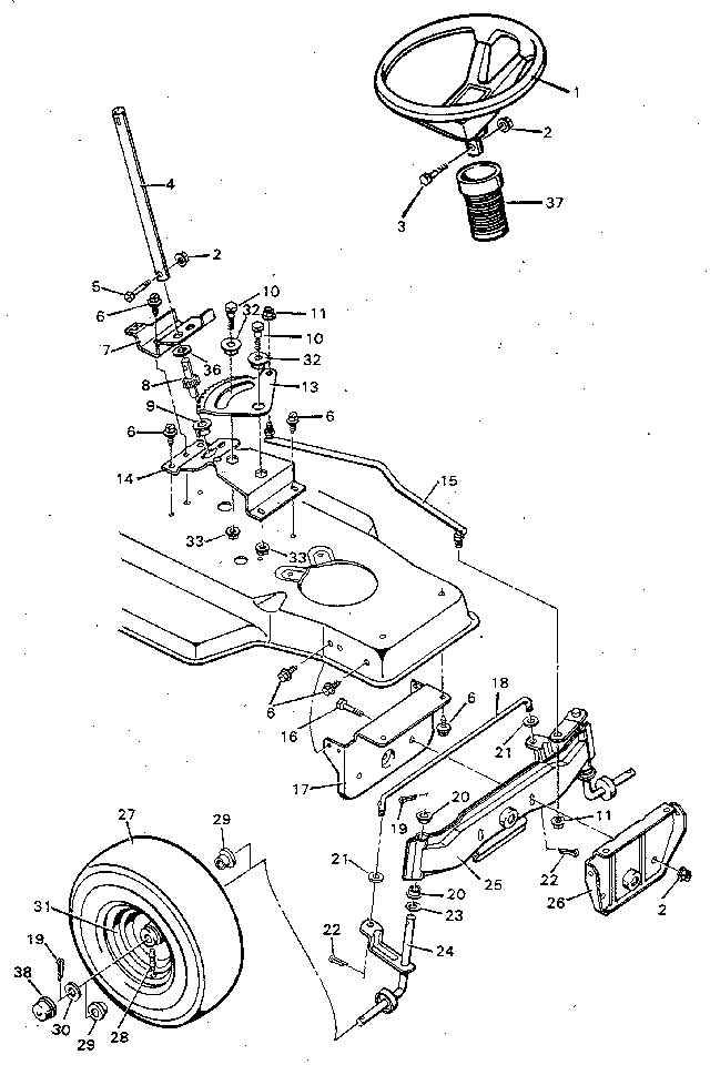 Steering