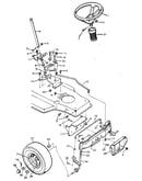 Steering