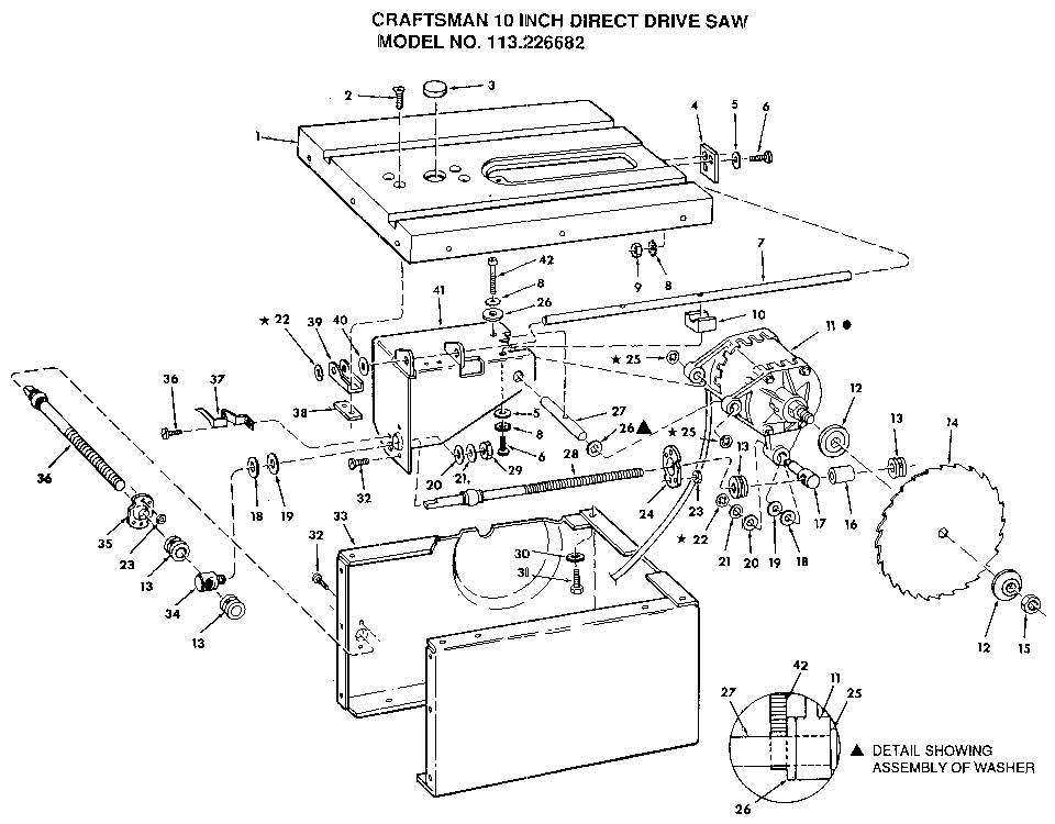 Craftsman 10 inch direct drive saw