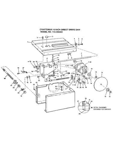 Craftsman 10 inch direct drive saw