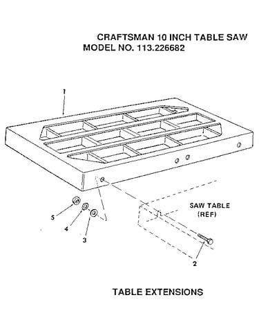 Table extensions