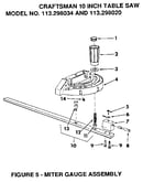 Figure 5 - miter gauge assembly