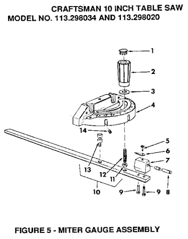 Figure 5 - miter gauge assembly