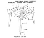 Craftsman 113298020 figure 7 - leg set diagram