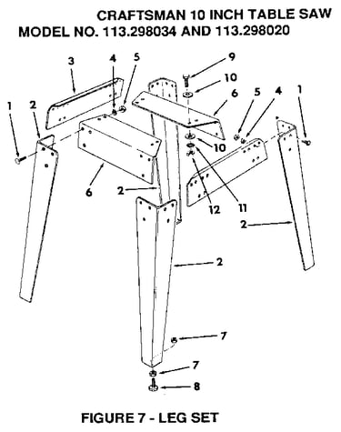 Figure 7 - leg set