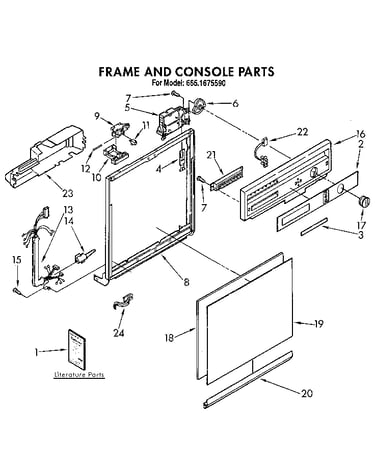 Frame and console