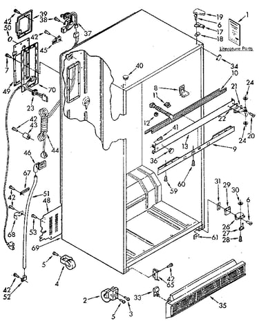 Cabinet