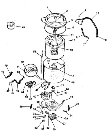 Washer-tubs, hoses, motor