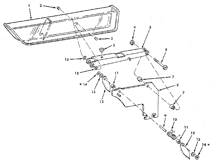 Figure 6 - table extensions