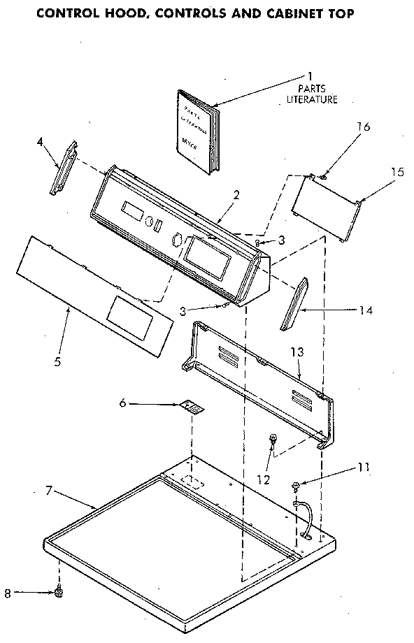 Control panel and top