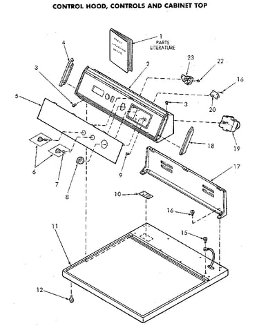 Control panel and top
