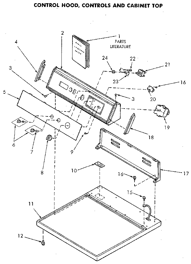 Control panel and top