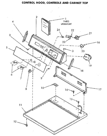 Control panel and top