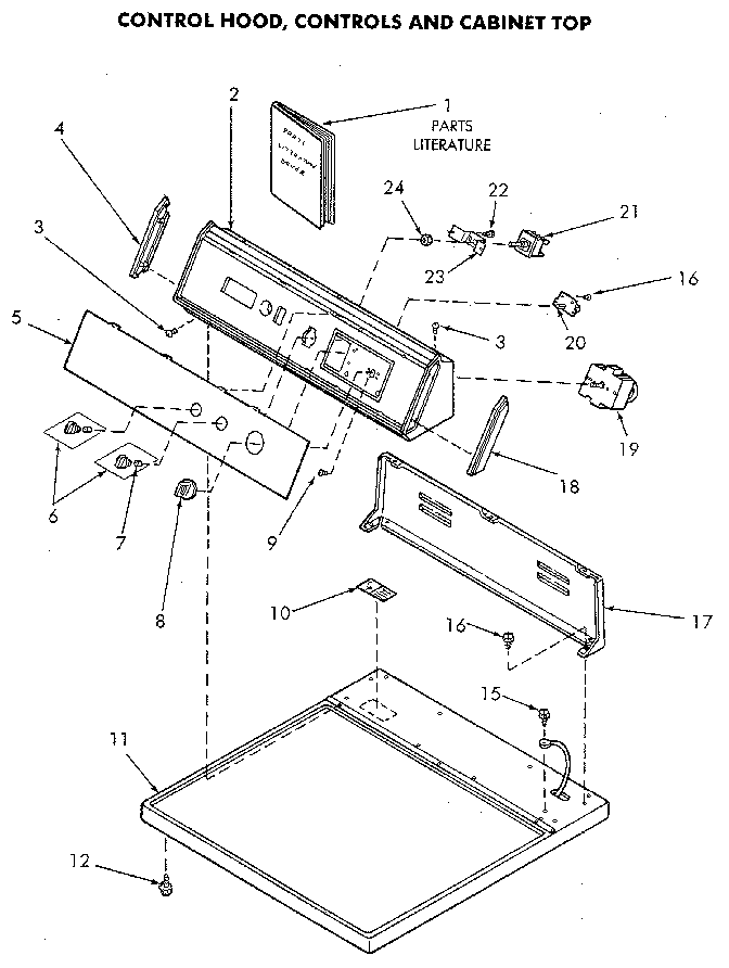 Control panel and top