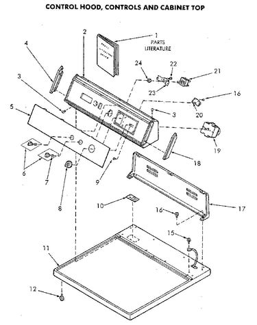Control panel and top