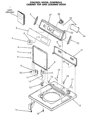 Control panel and top