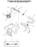Water system