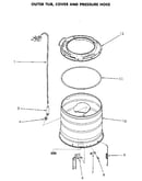 Outer tub