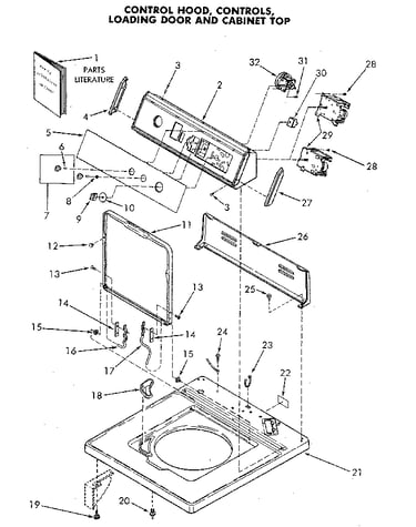 Control panel and top