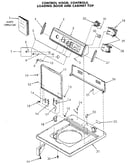 Control panel and top