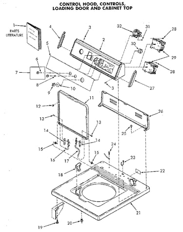 Control panel and top