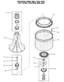 Basket and agitator