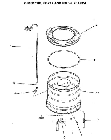 Outer tub