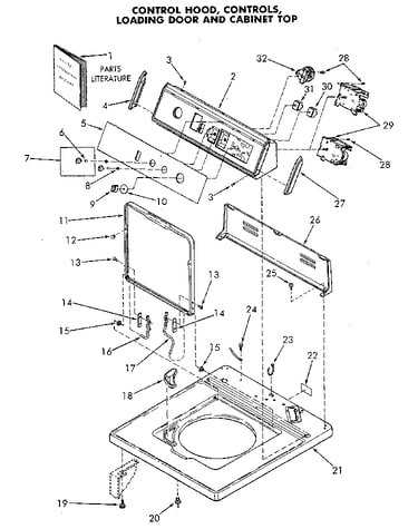 Control panel and top