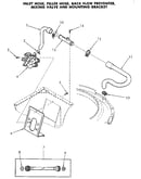 Water system
